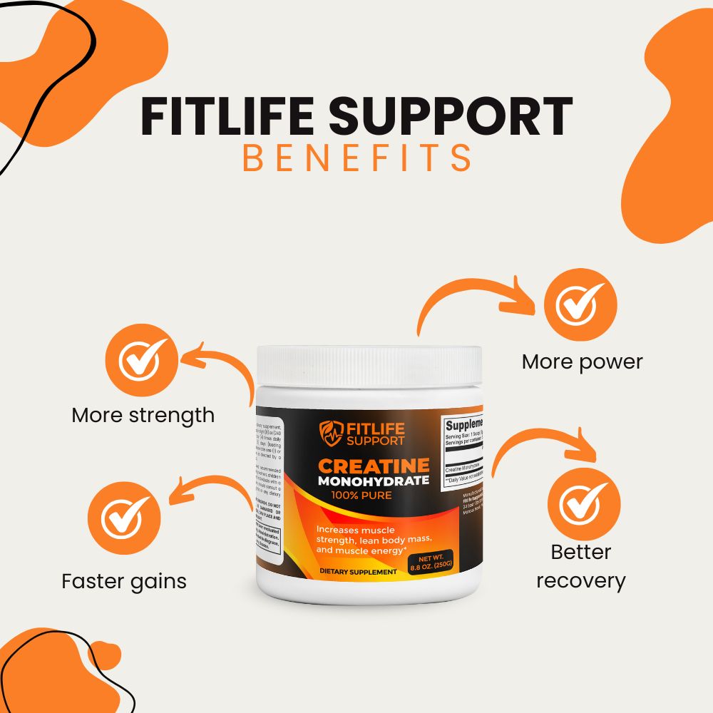 Creatine Monohydrate