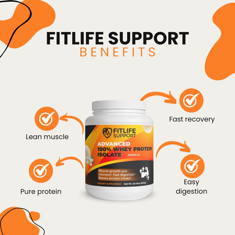 Advanced 100% Whey Protein Isolate (Vanilla)