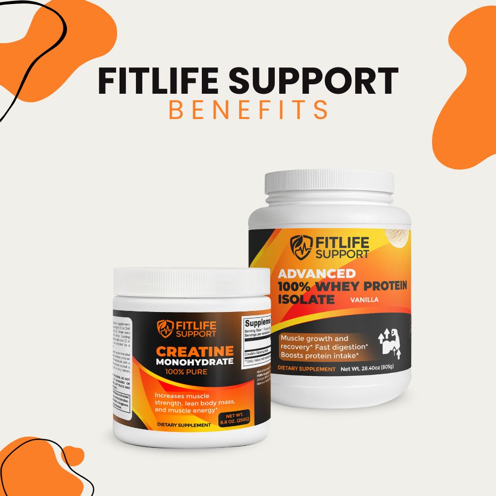 The Muscle Growth Essentials Kit